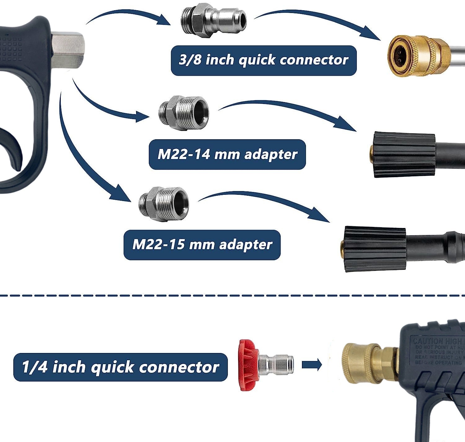 Cross-Border High-Pressure Washer Water Gun Anti-Winding Car Wash Water Gun 4000Psi Multi-Function Car Wash Spray Gun Nozzle