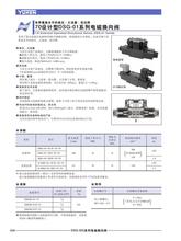 DSG-02-2B2-DL D24/A220 Һ늴yQy y YUKEN 