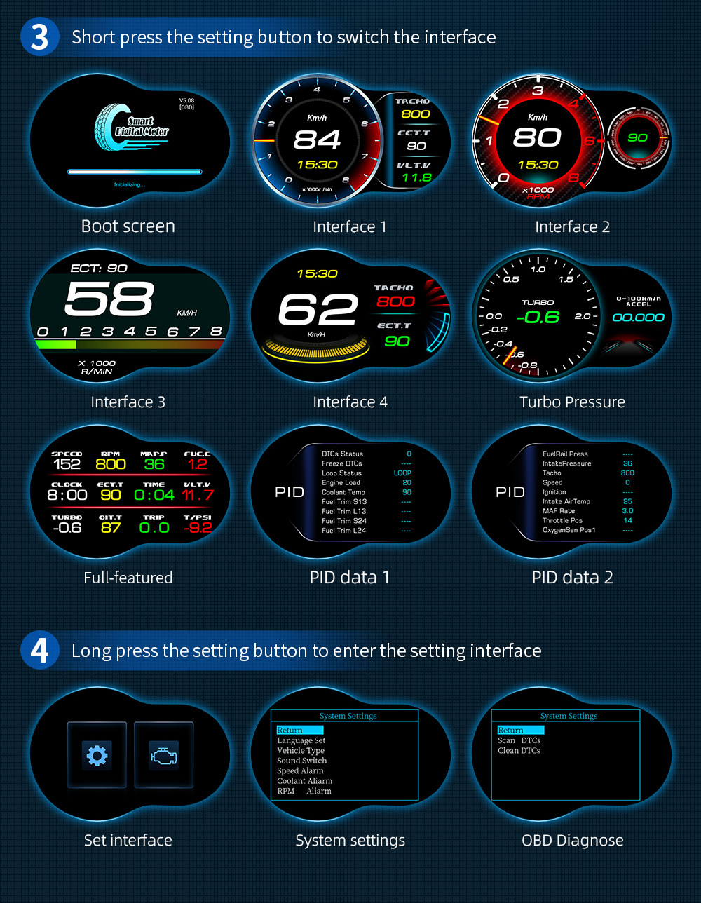 Cross-border HUD head-up display, car-modified LCD smart driving computer, multi-language high-definition vehicle display screen