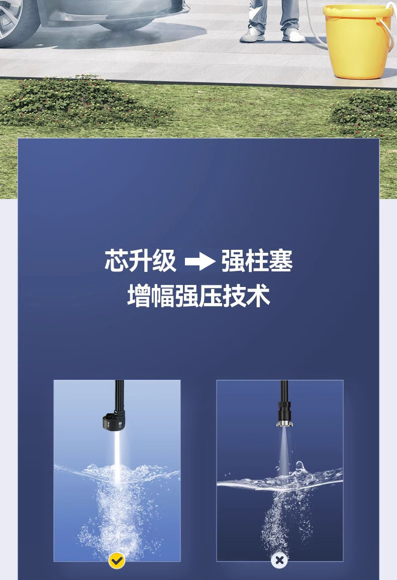 Customized Wireless Car Washing Machine, Portable Car High-Pressure Water Gun, High-Power Car-Mounted Lithium Battery, Household Electric Car Washing Machine