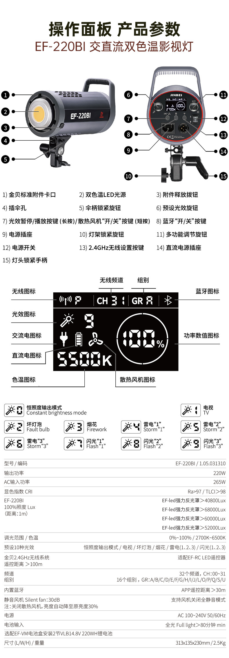 O1CN01M3BPz31KT9onHZuUa_!!3295841164-0-cib.jpg?__r__=1670233834943