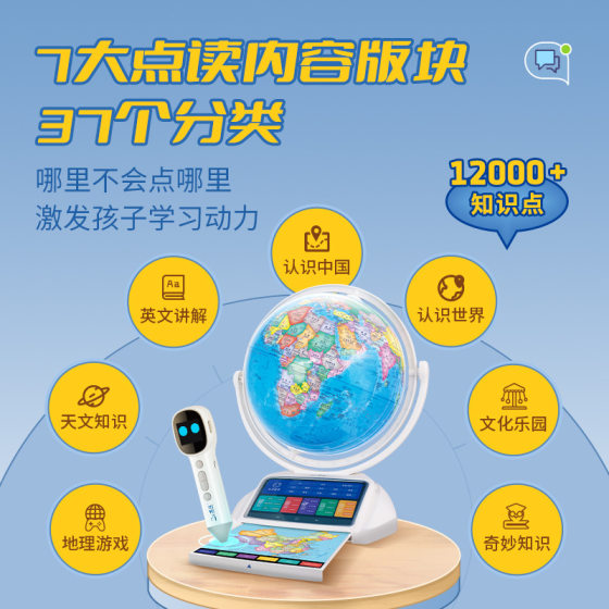 Beidou Intelligent Point Reading AR Globe Voice Explains 3D Stereo Gift for Children's Birthday Early Education for Students