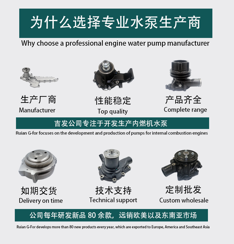 Car water pump 4DR5 for MITSUBISHI MITSUBISHI ME005183