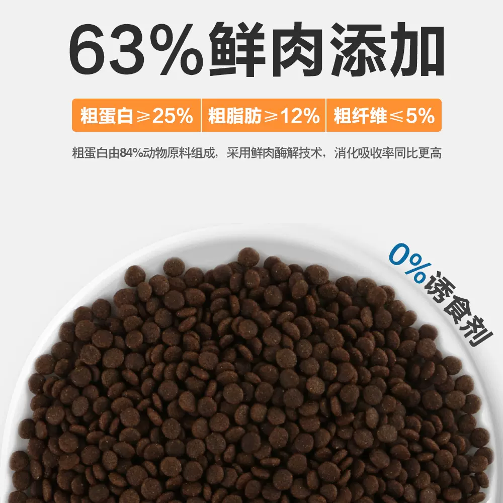 散粮宠物狗粮泰迪拉布拉多金毛全价通用犬粮狗狗酶解鲜粮工厂批发