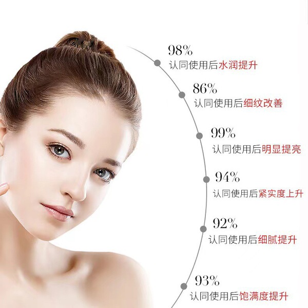Moisturizing brightening smoothing face mask