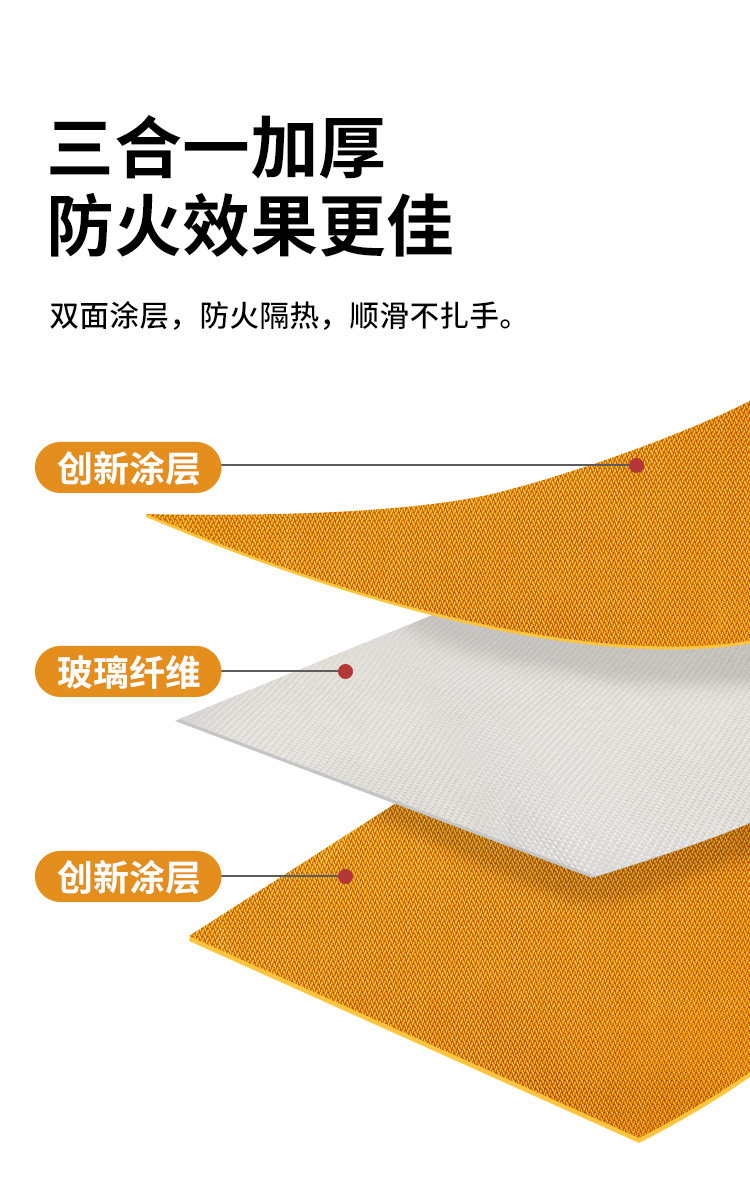 橙色硅胶灭火毯_03