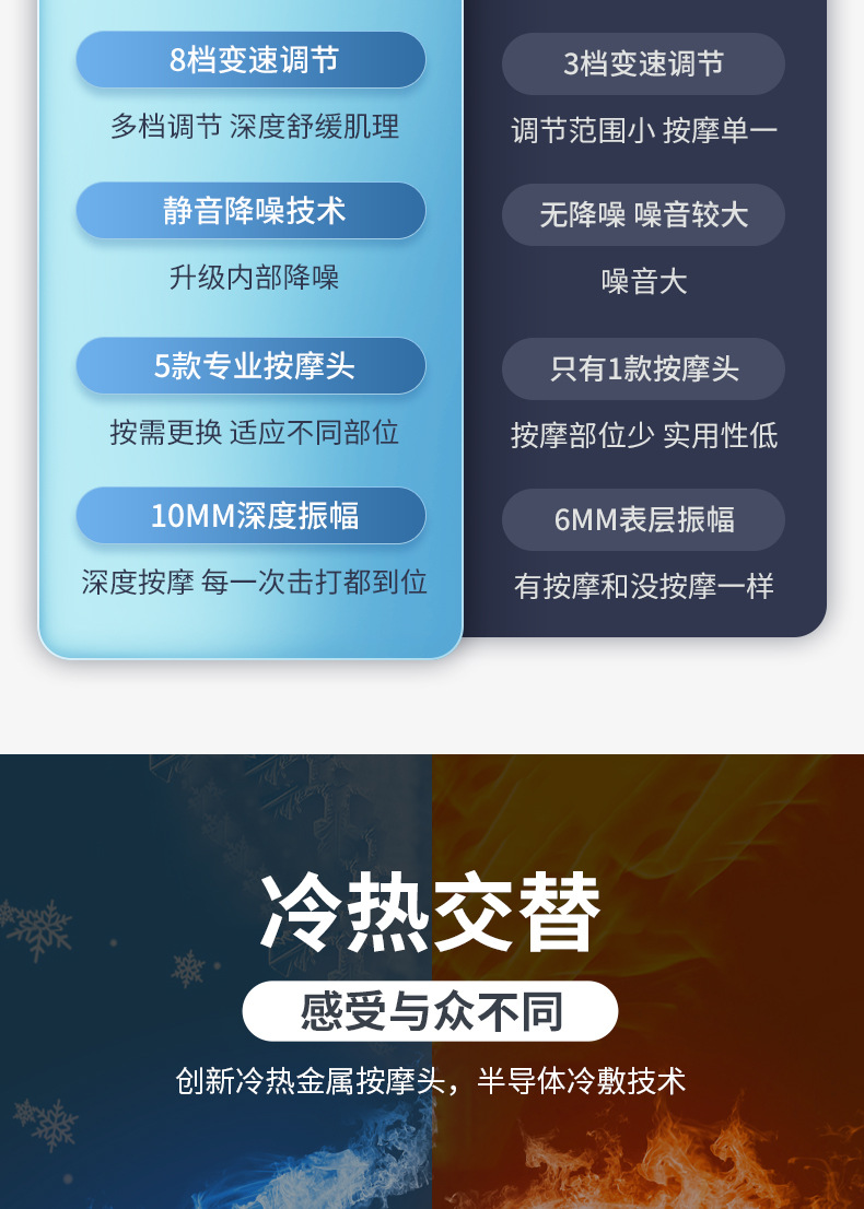 筋膜枪_04