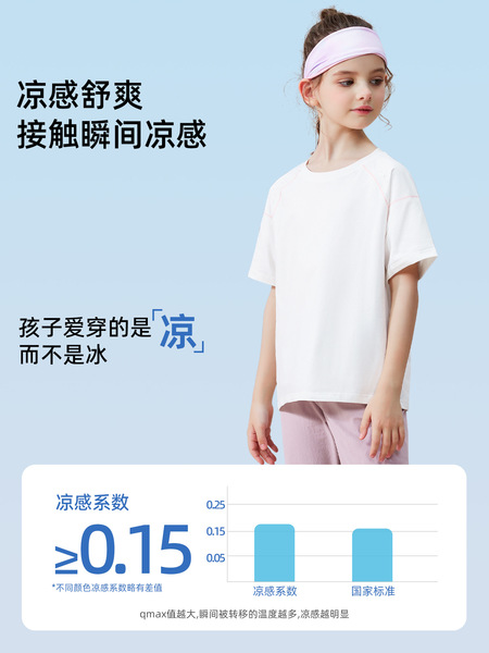 Children's summer thin quick dry breathable sports short sleeve…
