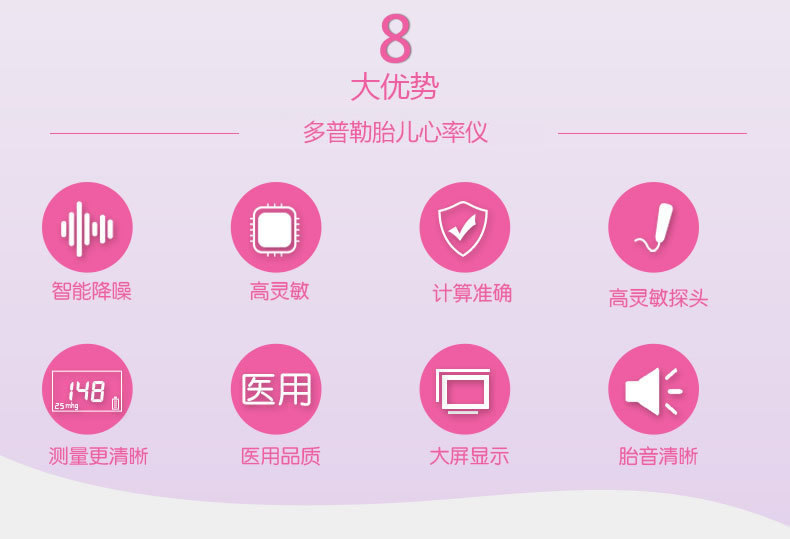 胎心仪胎儿心率监测仪医用多普勒胎儿心跳检测仪胎动孕妇外贸跨境