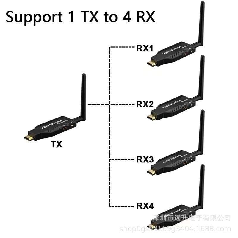 50M 하나의 팔레트 4개