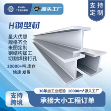 �V�|Q235B����\h䓹���䓽Y���ͲĽ�����䓼ӹ̸��l���Ӽӹ��S��