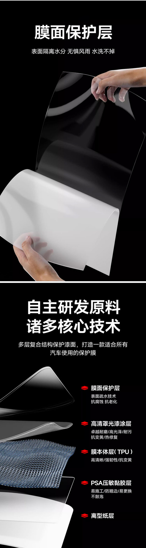 Covestro TPU invisible car wrap, full-body paint protection film, scratch-resistant, stain-resistant, and self-healing protective film