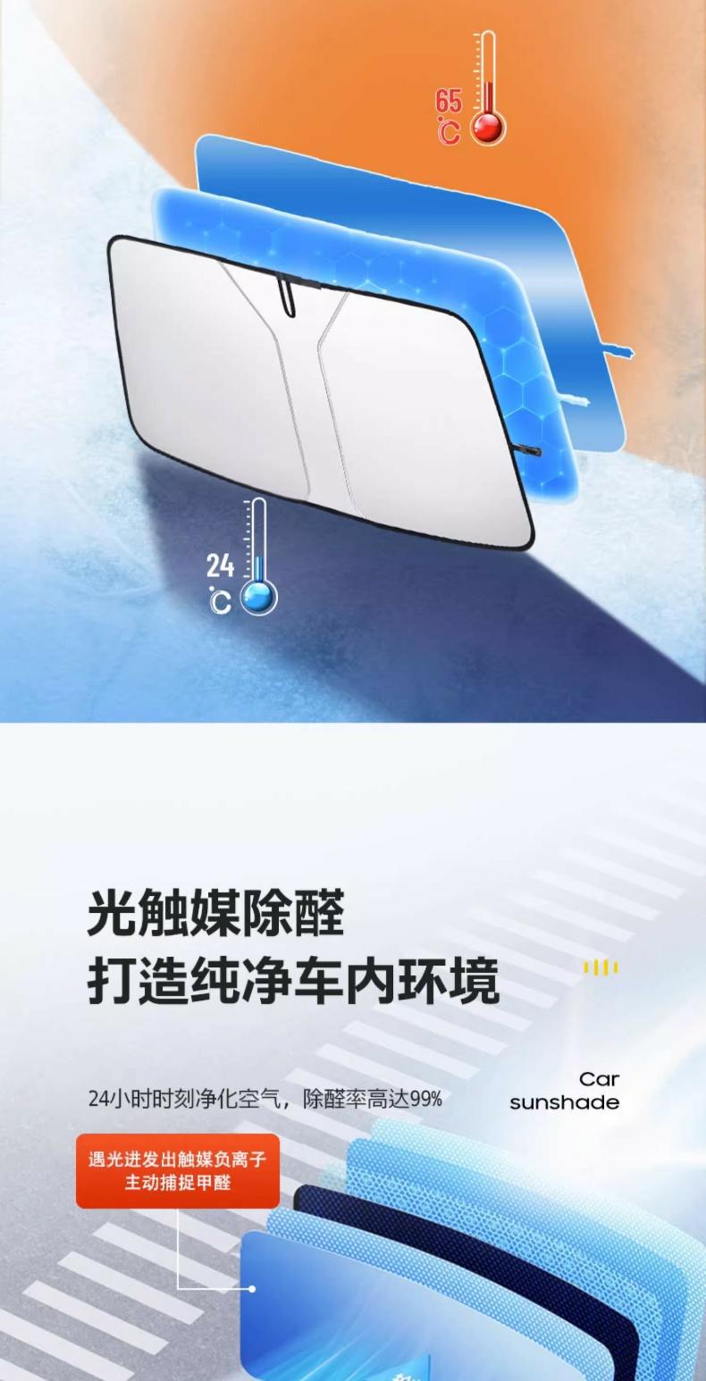 Mercedes-Benz C260L/E300L/GLC260L/C200 car sun protection heat insulation board sunshade curtain front sunshade umbrella