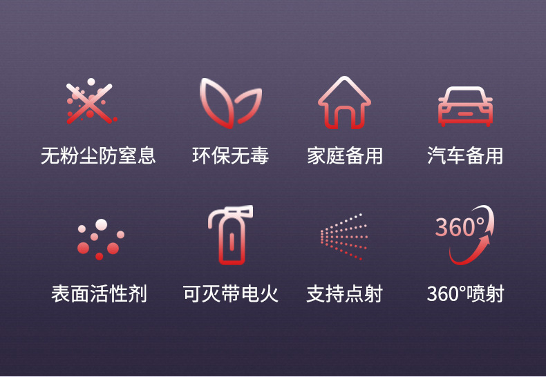 21B Vehicle-Mounted Fire Extinguisher 360-Degree Water-Based Fire Extinguisher Portable Car Home Kitchen Fire Equipment