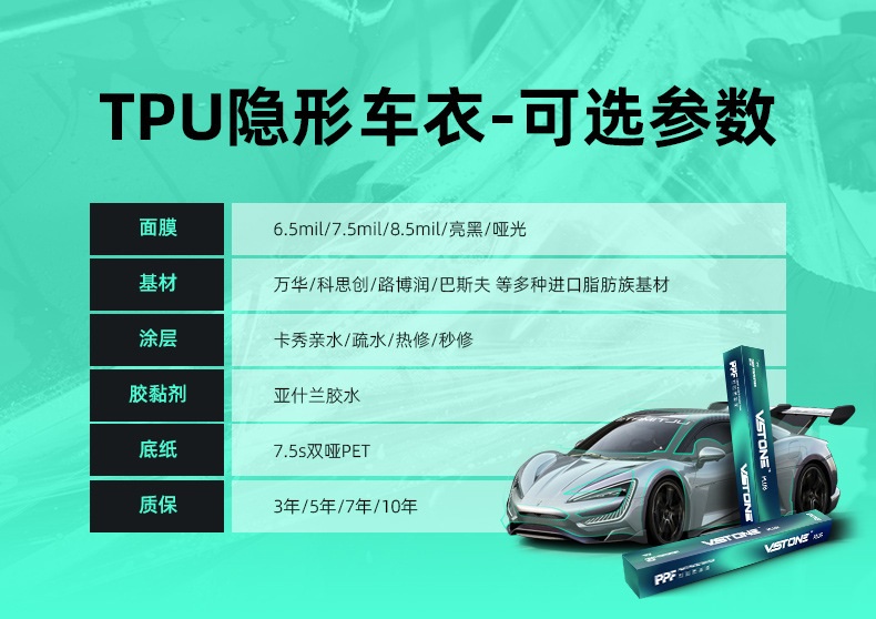 Ppf Invisible Car Wrap German Covestro Tpu Full Car Paint Protection Film Transparent Car Anti-Scratch Film for the Entire Vehicle