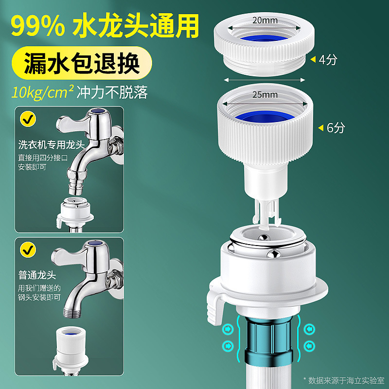 全自动洗衣机进水管软管加长上水管海尔通用延长管接头接口对接器|undefined