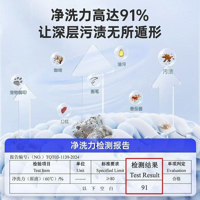 Car Cleaner Multi-Function Foam Cleaner for Car Interior, Special Cleaner for Leather Seats, No-Wash Interior Cleaning