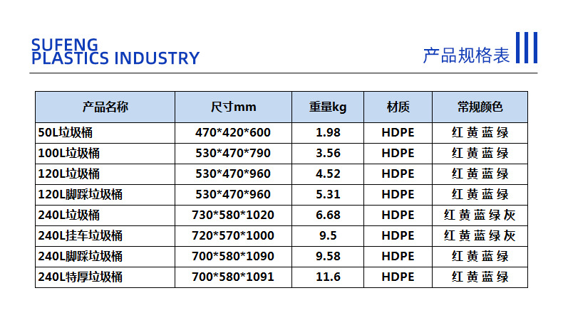 240L垃圾桶S参数图
