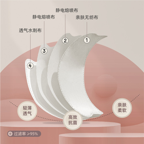 Disposable printed cartoon kn95 cute wholesale fish type kf94 four-layer three-dimensional 3D child protection