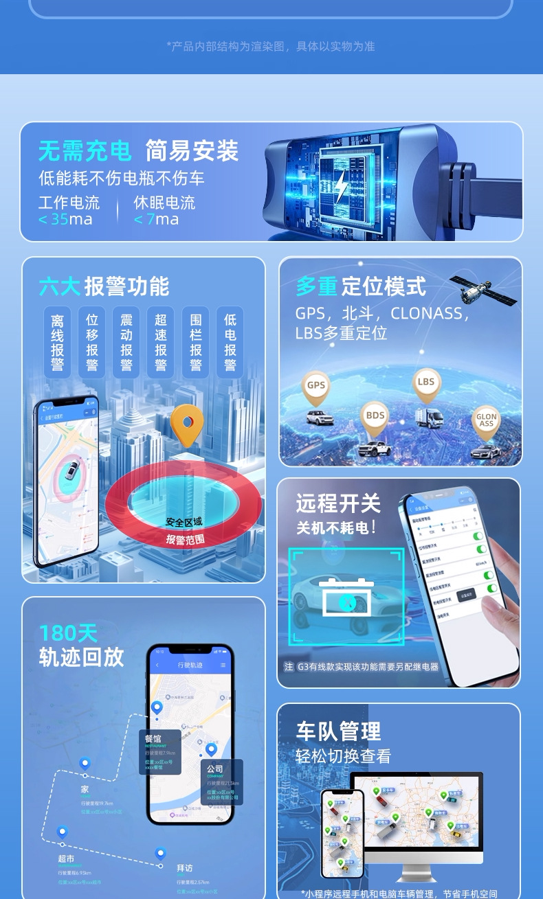 Tuqiang F01 Anti-Jamming Car Gps Tracker Beidou Positioning Device Remote Fleet Management Anti-Detection Tracker