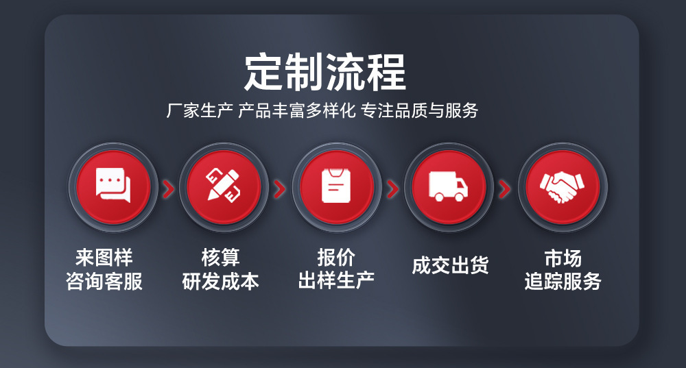 Suitable for 13-17 Hyundai Santa Fe (Vertical Screen) Car Android Navigator All-In-One Wifi Hyundai Santa Fe