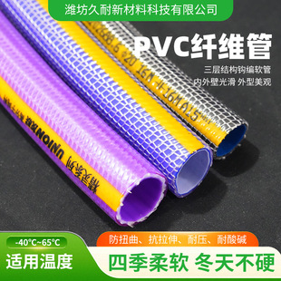 �w�S�����Ϲ���ϏSݔ�͹��ԁ�ˮ�ܶ�ɫ���@�� PVC�w�S����ܛ��