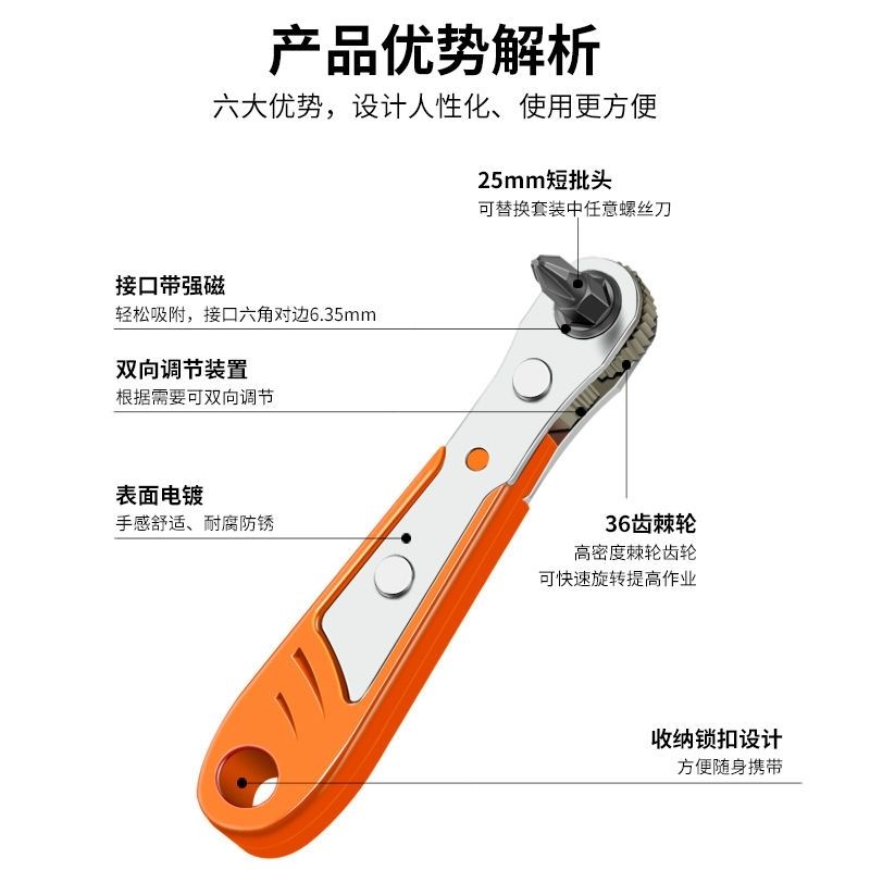 ✅直角迷你小型快速拐弯器弯头棘轮扳手套装双向十字短批头螺丝刀