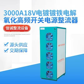 电镀设备;开关电源;其他涂装设备