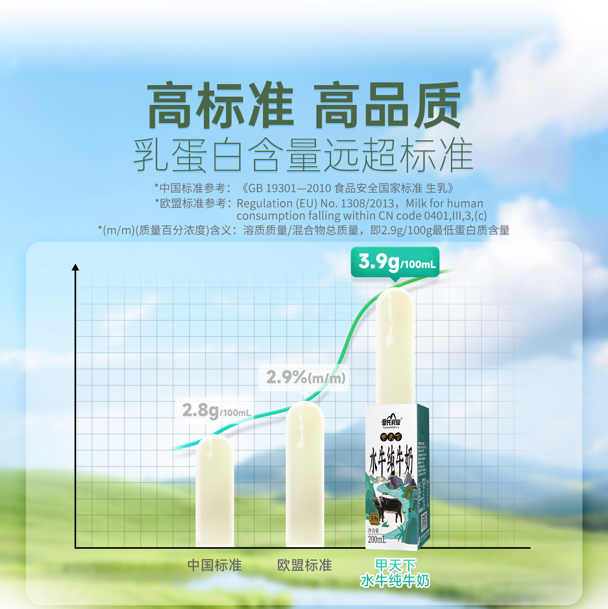 200mLx10甲天下水牛纯牛奶_04.jpg