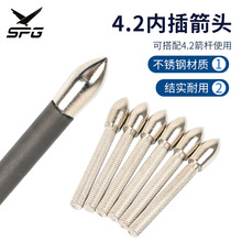 �Ȳ�4.2���^ ���^ �X�� �����̼�����U���ʹ�������Ʒ�������^