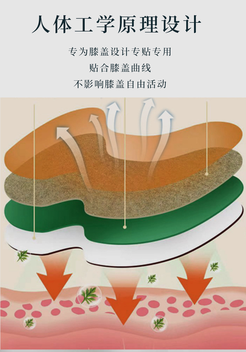 Yao Benren Mugwort Knee Patch Herbal Topical Patch 12 Patches Per Box 10cm x 15cm specifications
