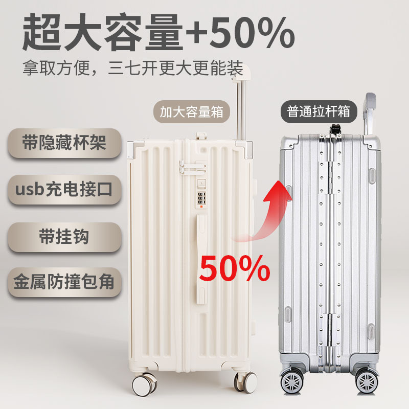 New Large Capacity Thickened Luggage Cup Holder Women's Pull Rod Suitcase Male Student Robust and Durable Password Leather Case New Large Capacity Thickened Luggage Cup Holder Women's Pull Rod Suitcase Male Student Robust and Durable Password Leather Case
