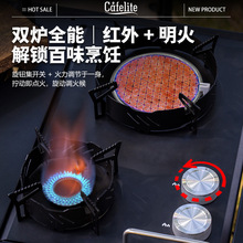 cafelite����IGTһ��Ԫ�p�t̨Ƕ����¶�I��y���L��ʽ�tҰ�͠t��