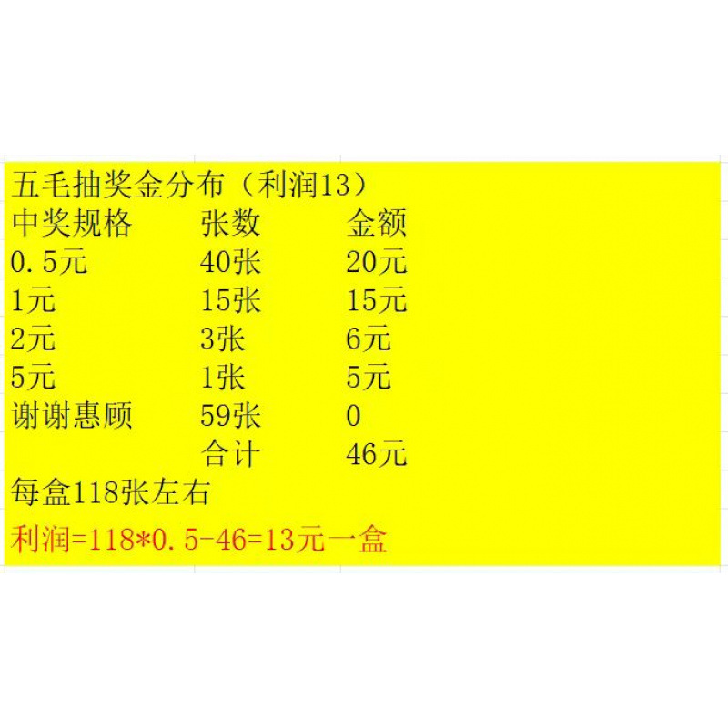 学校の門手前で手渡しの宝くじ、開店抽選、大きなカード、サプライズ、小学生の子供時代を引き裂く|undefined