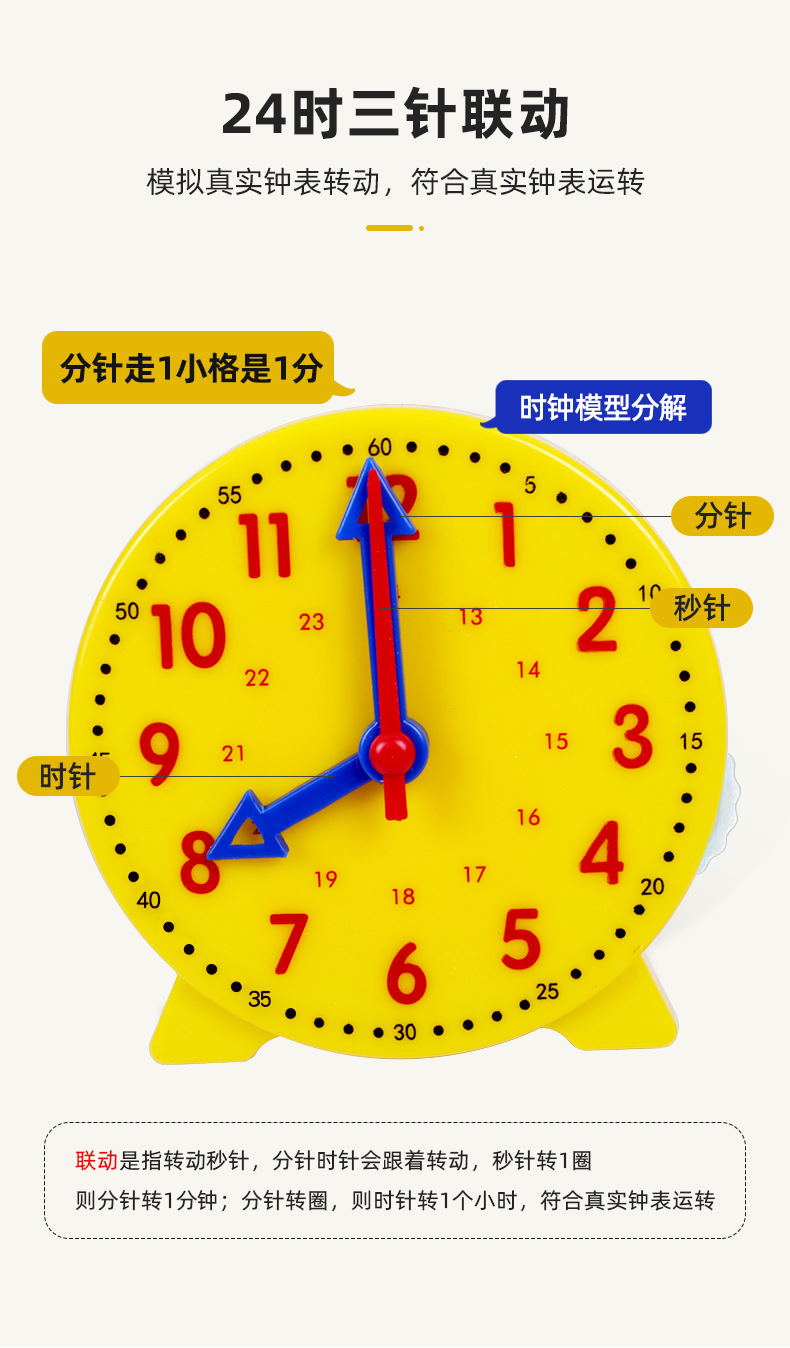 三针联动钟表模型