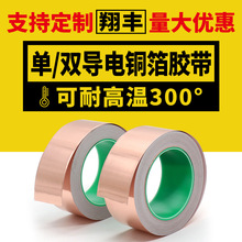 �羳��ճ����ɢ��ͭ������ �����͸���˫����ͭ��������ţ����