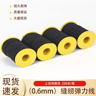 �F؛0.6mm��о�ɾo���ڰײ�ɫ�ߏ��p�x��������p���o�����l