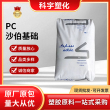 PC1000Rɳ�����A��̼������������ĥ�������Y������������ԭ��
