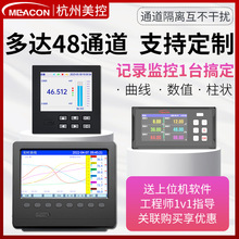 ����R6000C��·�o��ӛ䛃x��ͨ���؝�Ȝضȉ���������ܺ�ӛ䛃x