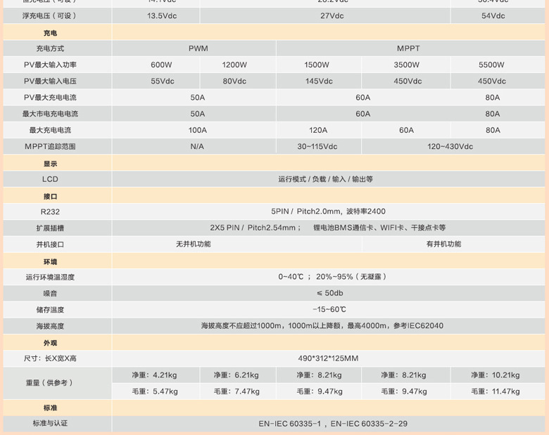 逆变器工厂-副本_06