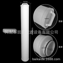 ������������������GMF-5-40-PP����GMF-5-40-PP�����������о