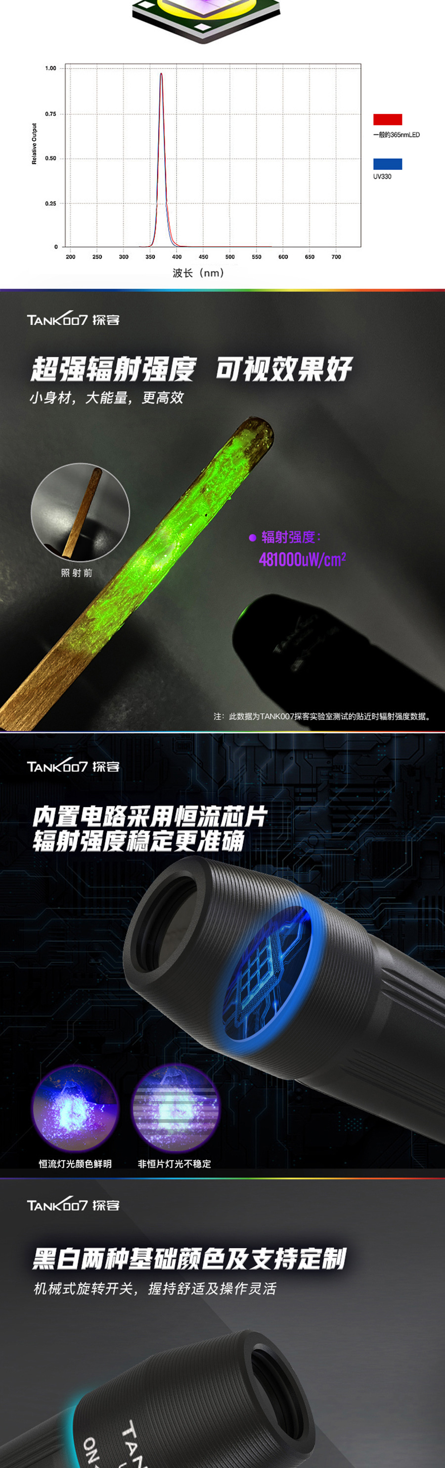 TANK007/探客紫外线手电筒黑光灯伍德氏灯UV胶水固化荧光剂检测-阿里巴巴