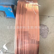 �������~�lT2���~��c1100���~�⾀1.4*6.5mm��Ӳ�~��1*3mm�~��l