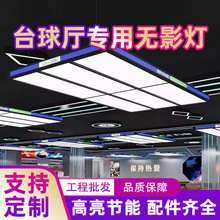 ����̨���ͨ�w�Ų��������˹�Z��̨����LED�oӰ���Շ�������