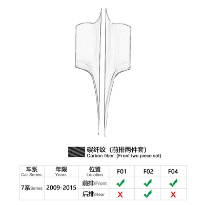 Suitable for 09-15 Bmw 7 Armrest, handle, handle - carbon-fiber-pattern-one-pair-in-the-front-row