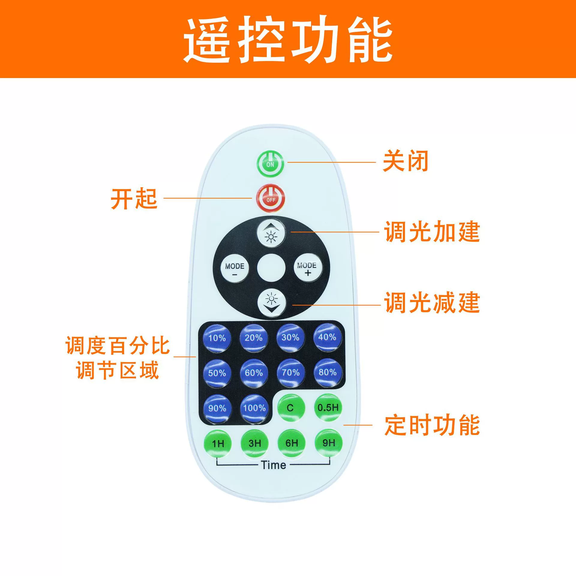 Wireless smart switch key, (Cross-border trading), wholesale, 5v, remote control, 23 keys