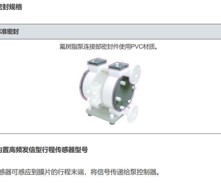 雅玛达 YAMADA 膜片泵 DP-FE系列 (化工泵系列) 高腐蚀性