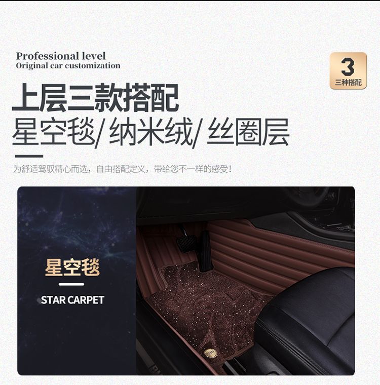 Suitable for Li Auto L6, Li Auto L7, i6, Li Auto L8, L9, Li Auto ONE, i8 starry sky carpet full coverage car floor mats