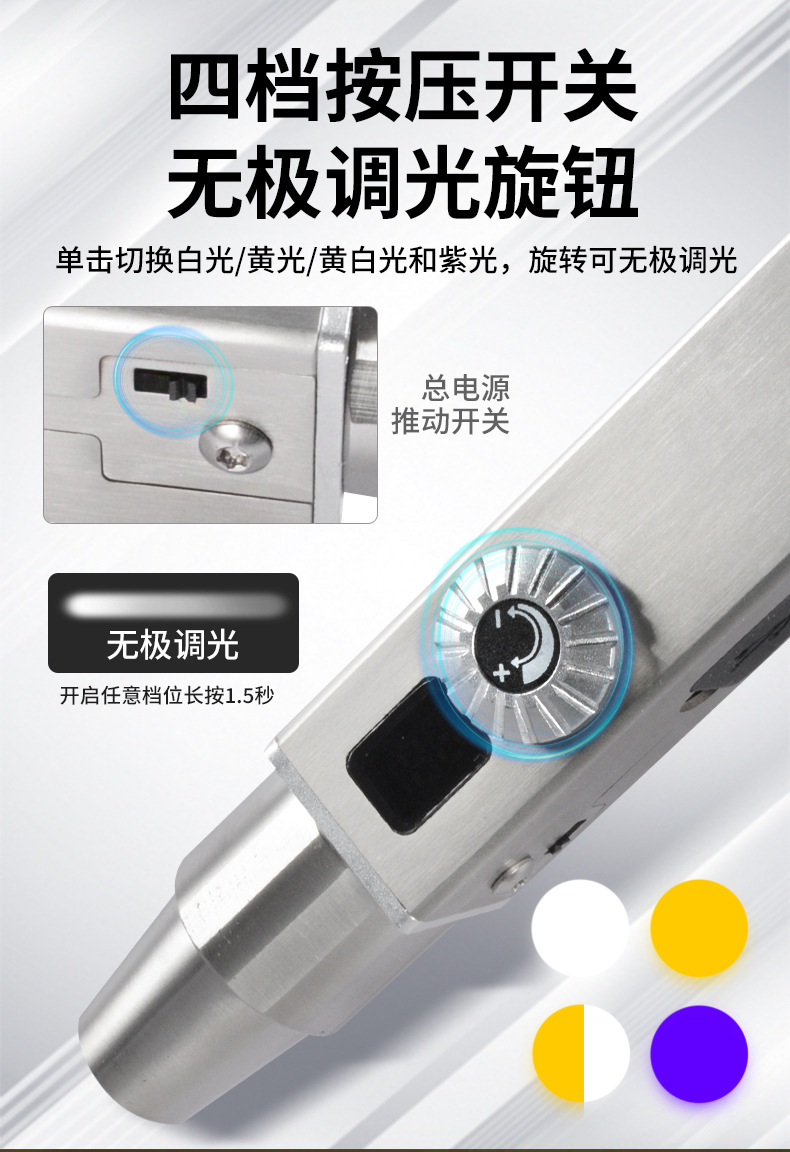 Led Flashlight with Strong Light for Jade Identification, Jewelry Appraisal, Jadeite, Antique Fluorescent Agent Detection, Ultraviolet Money Detection