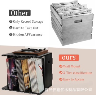 �羳ľ�Ʋ���߅���z��Ƭ�ռ{��ľ�|�s־ӛ���CD��������չʾ��